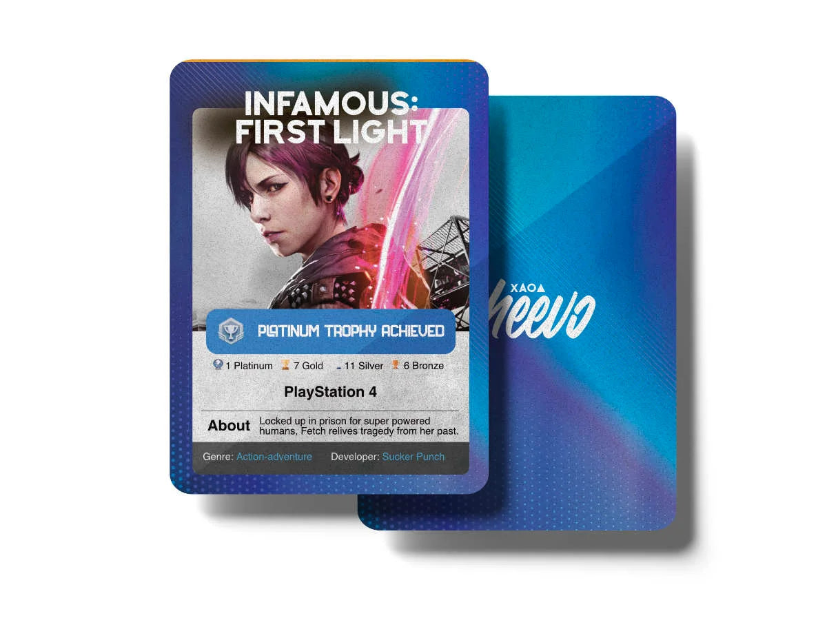 Playstation online trophy card