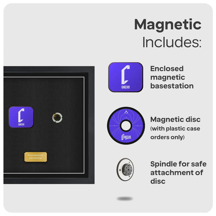 An informational product graphic on a light gray background showing a black safe with a purple magnetic base station and a matching magnetic disc, plus text listing included components: enclosed magnetic base station, magnetic disc, and spindle for safe attachment of disc.