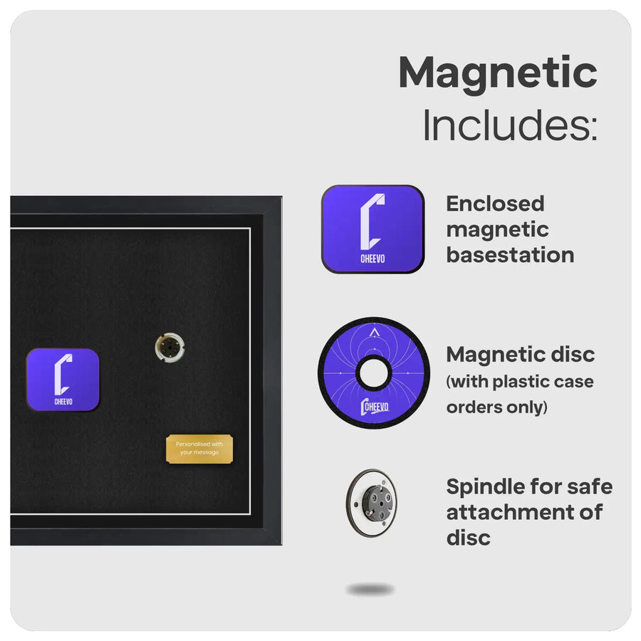 Magnetic product packaging with enclosed magnetic base station, magnetic disc, and spindle to display a video game in a picture frame