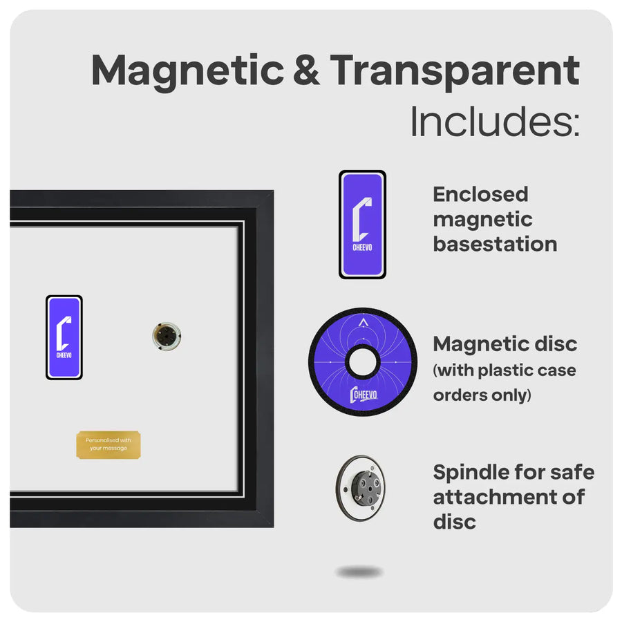 An informational product graphic on a light gray background titled 'Magnetic & Transparent' with text listing included items: an enclosed magnetic base station, a magnetic disc with plastic case, and a spindle for safe attachment of the disc. A partial product view appears on the left, showing a black-framed device with a purple magnetic label and a small gold button.
